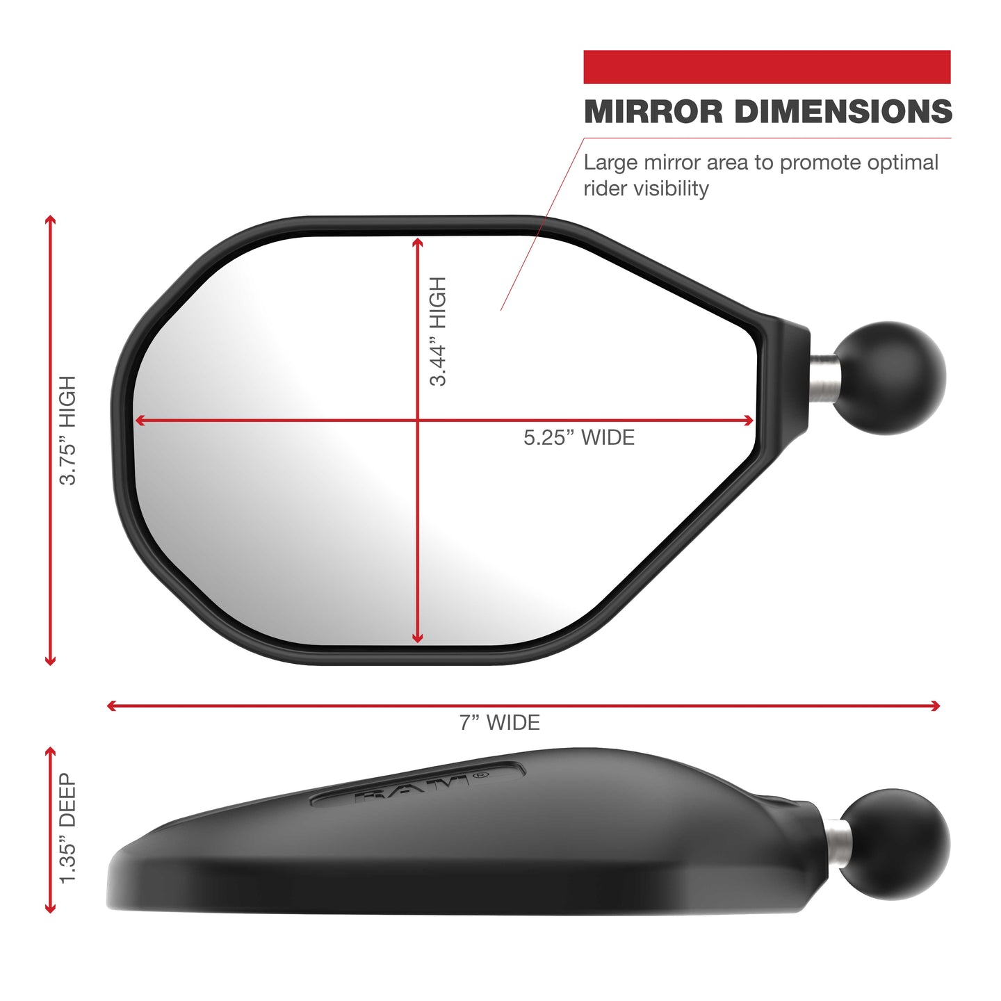 Set RAM Tough Mirror With Ball - (M10 1.5)