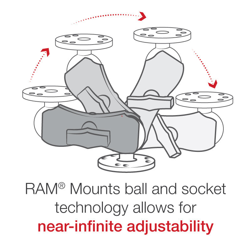 RAM® C Size Short Universal Double Ball Mount with Two Round Plates