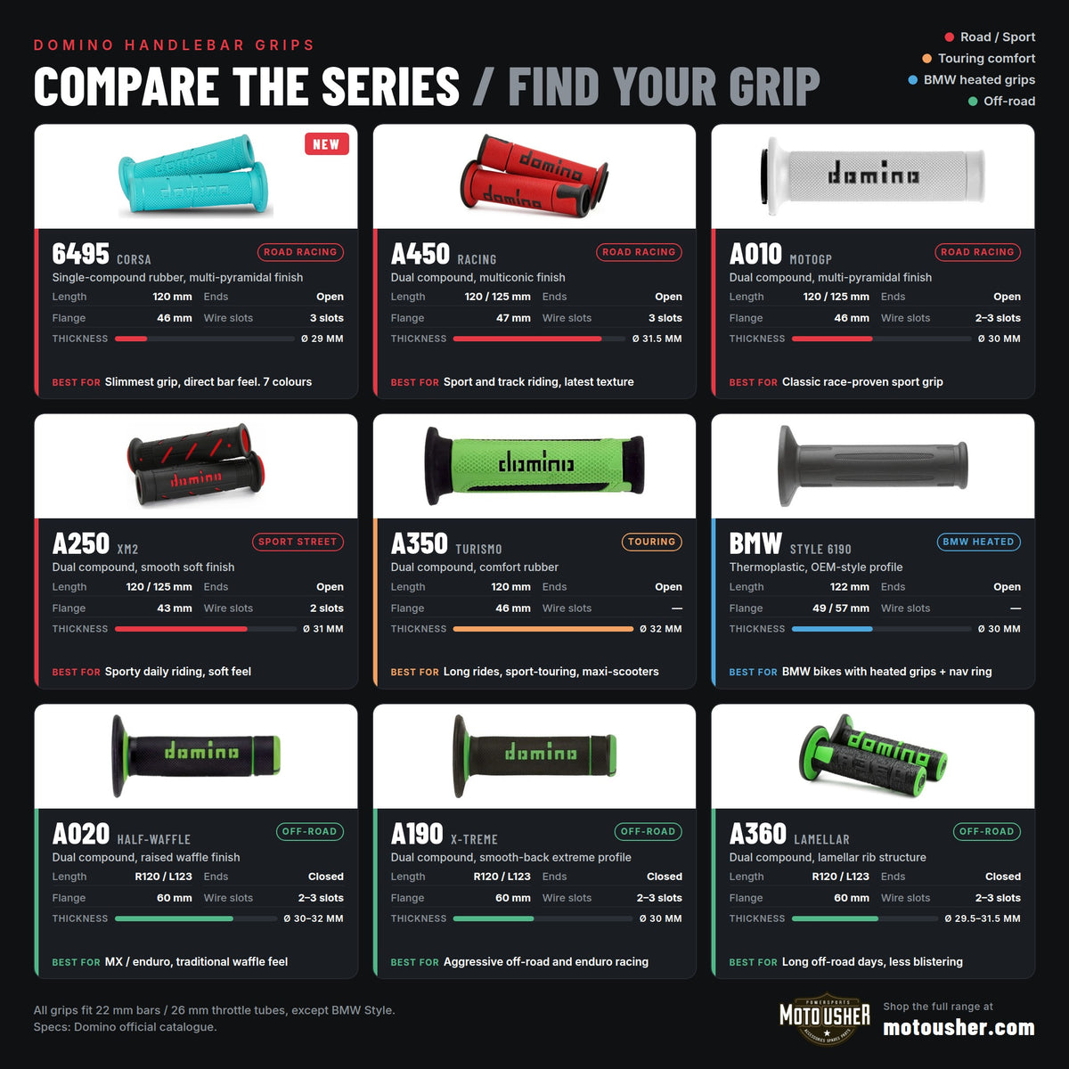 Domino Handlebar Grips A250