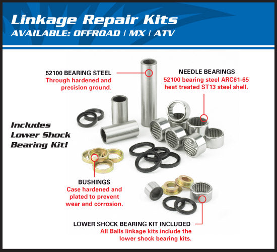 Linkage Bearing Kit (1206)