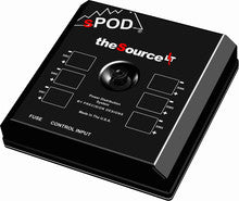 SourceLT w/Mini6 Touchscreen - sPOD