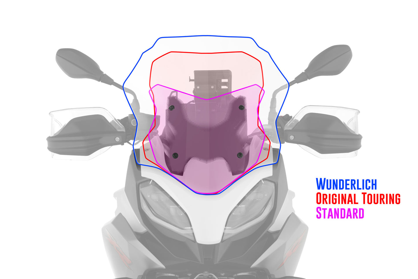 BMW F900 Ergonomics - Windshield Marathon.