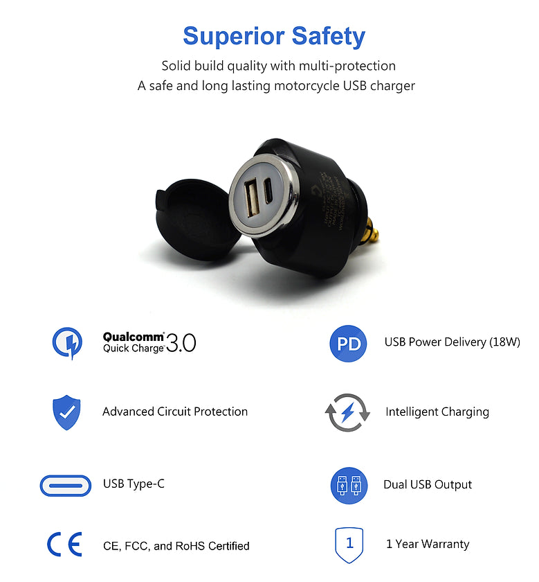 DIN (Hella) to 36W PD USB-C + QC 3.0 (MINI)
