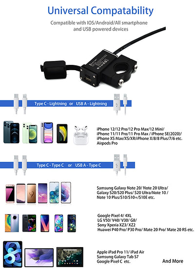 Handlebar Mounted 36W PD USB-C + QC 3.0 (Aluminium)