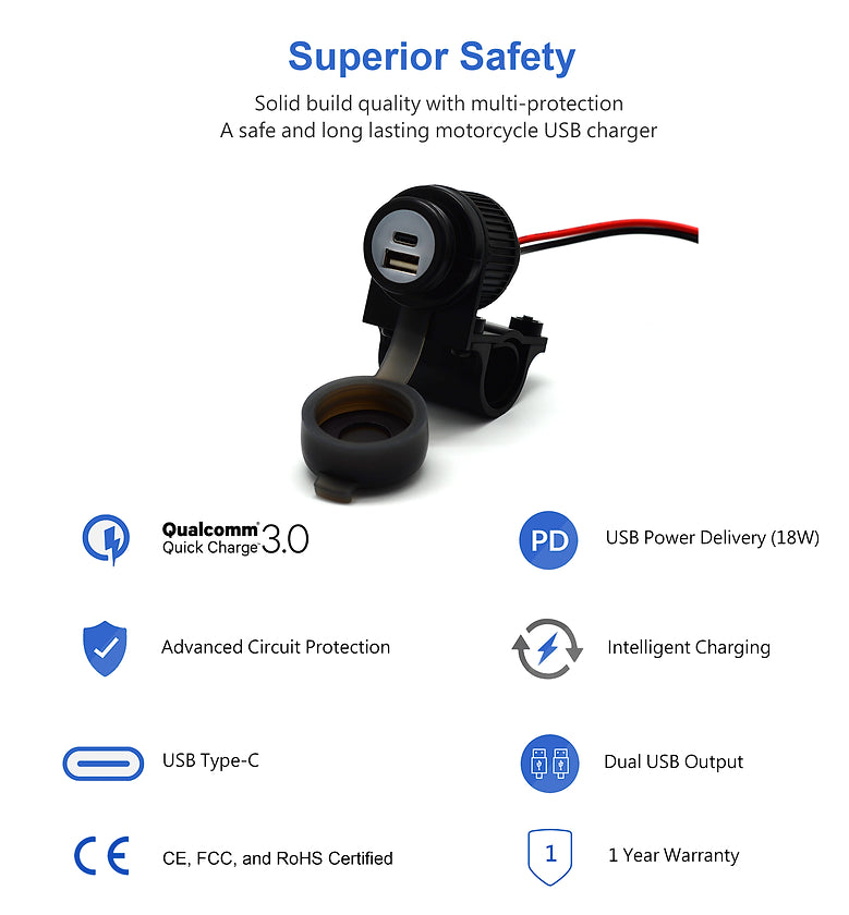 Handlebar Mounted 36W PD USB-C + QC 3.0 (Plastic)