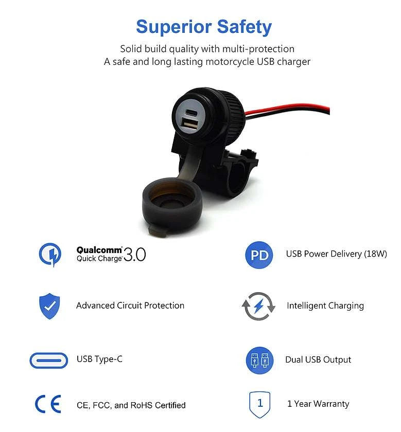 Handlebar Mounted 36W PD USB-C + QC 3.0 (Plastic)