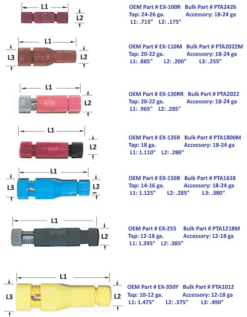 Posi Tap® Connector (2.5-1.5sqmm)