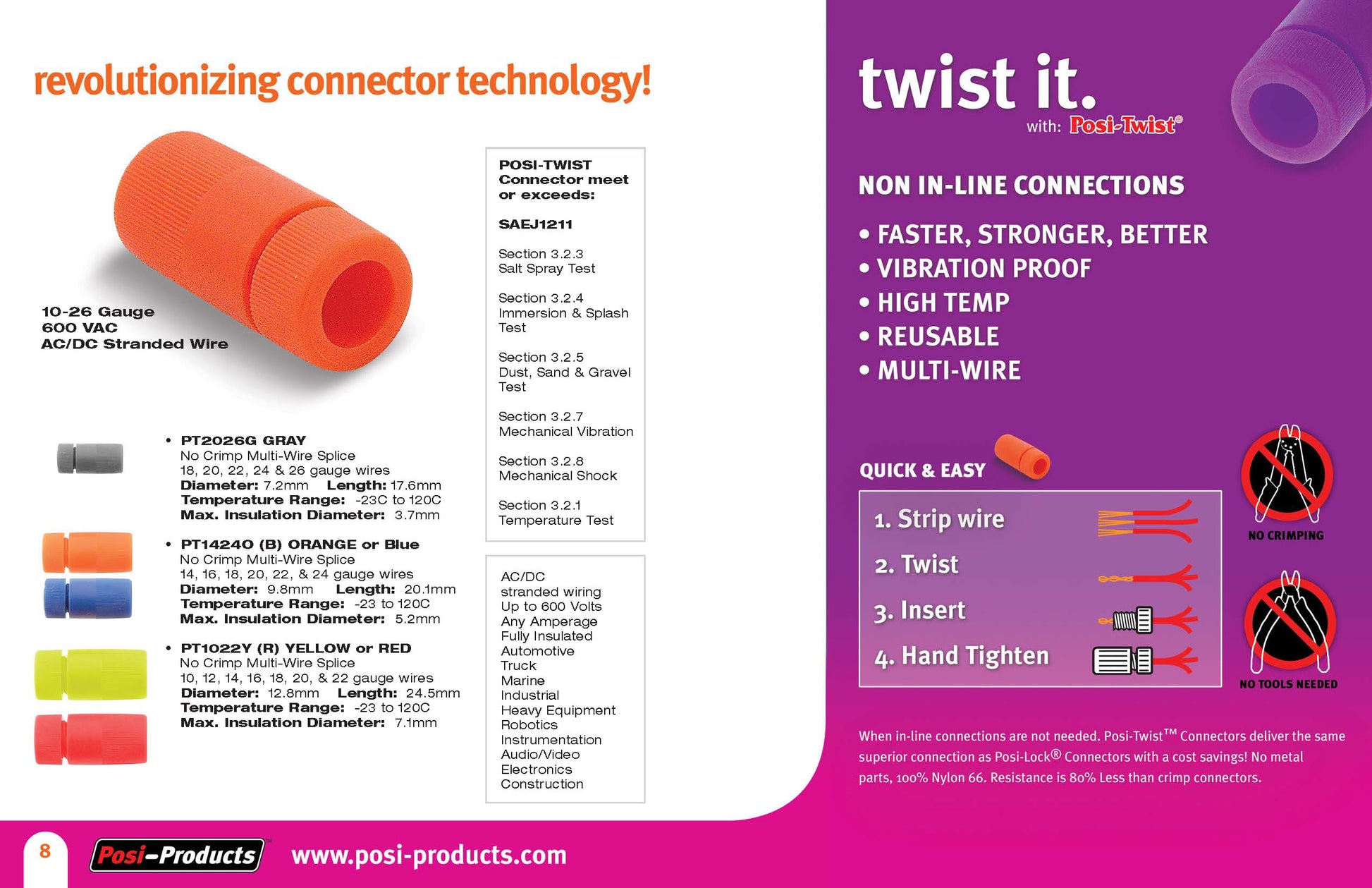 Electrical Connector - Posi Twist™.