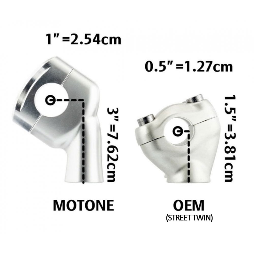Ergonomics - Riser "Pull and Back" (22mm)