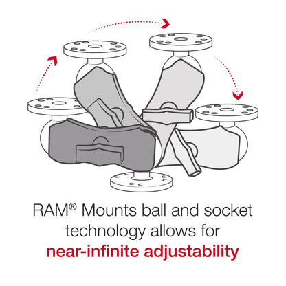 RAM® Double Socket Arm - C Size