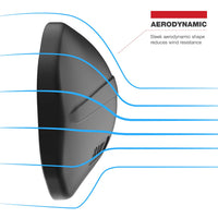 Set RAM Tough Mirror With Ball (M10 1.25)