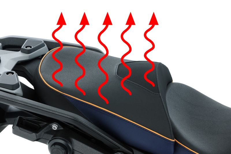 BMW R 1300 GS Ergonomics - Wunderlich "Active Comfort" (Heating) Seat