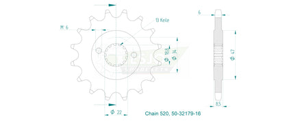 Sprockets Front (32179-16T) - Esjot