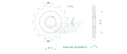Sprockets Front (32209-15T) - Esjot