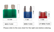Blade Fuse ( Mini and Midi)