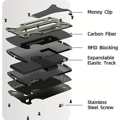 WALLET CARD HOLDER