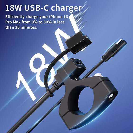 Handlebar Mounted 18W PD USB-C + QC 3.0 (Mini)