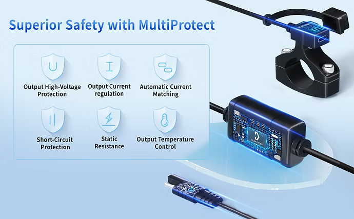 Handlebar Mounted 18W PD USB-C + QC 3.0 (Mini)