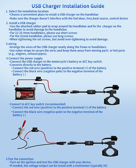 Handlebar Mounted 18W PD USB-C + QC 3.0 (Mini)