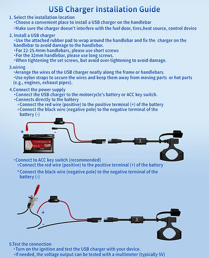 Handlebar Mounted 18W PD USB-C + QC 3.0 (Mini)