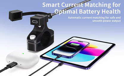 Handlebar Mounted 18W PD USB-C + QC 3.0 (Mini)
