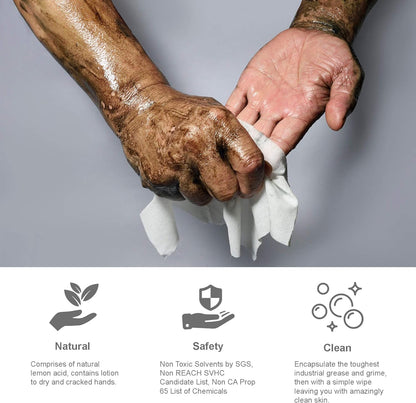 Multi Purpose Hand Wipes ( Heavy Duty)