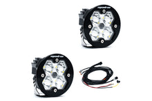 Aux LED - SQUADRONS 2.0 SPORT (ROUND)