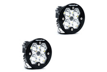 Aux LED - SQUADRONS 2.0 SPORT (ROUND)