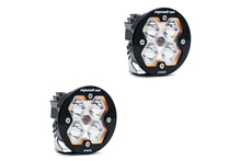 Aux LED - SQUADRONS 2.0 PRO (ROUND)