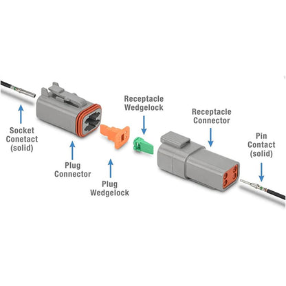 Deutsch connector - DT04-4P- 4