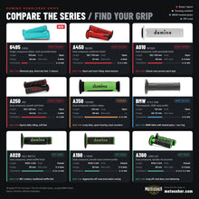 Domino Handlebar Grips A020