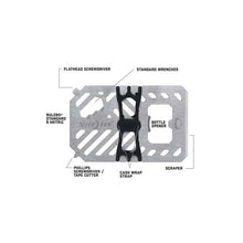 MONEY CLIP + RFID BLOCK + TOOLS