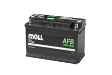 Automotive Battery - 96Ah 860A 12V