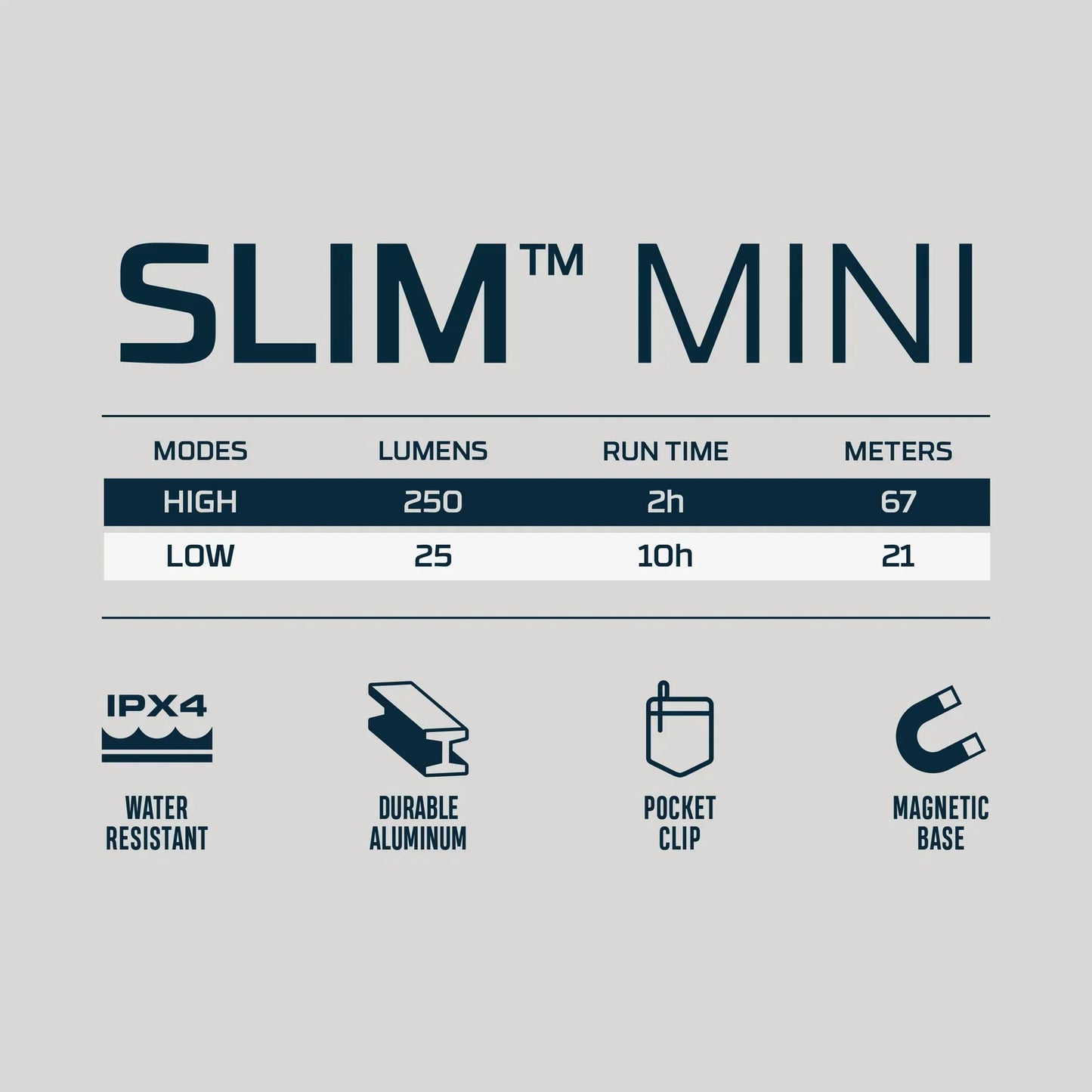 SLIM MINI | RECHARGE