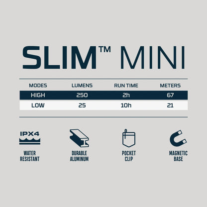 SLIM MINI | RECHARGE
