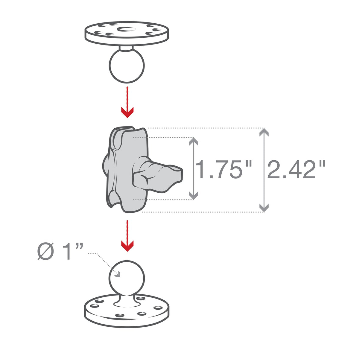 RAM Arm - Double Socket Arm - 25mm B Ball