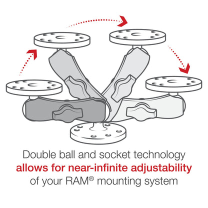 RAM Arm - Double Socket Arm - 25mm B Ball