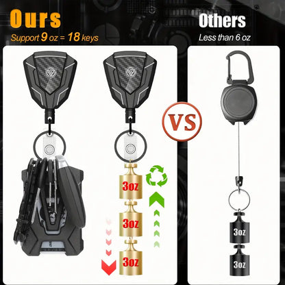 RETRACTABLE KEYCHAIN WITH BELT CLIP