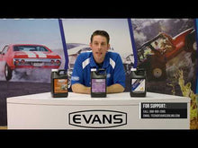 Engine High Performance Coolant 'Waterless'