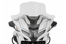 BMW R1250RT Ergonomics - Marathon Screen