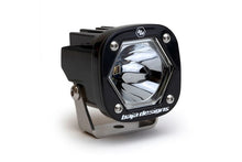 Aux LED LASER (pair) - S1 Spot (Laser).