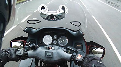 Ergonomics - Riderscan Blind Spot Mirror.