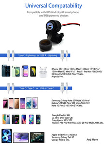 Handlebar Mounted 36W PD USB-C + QC 3.0 (Plastic)