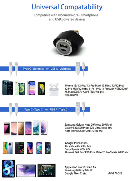 DIN (Hella) to 36W PD USB-C + QC 3.0 (MINI)