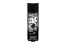 Chain Maintenance :- Chain Synthetic Guard (Small)