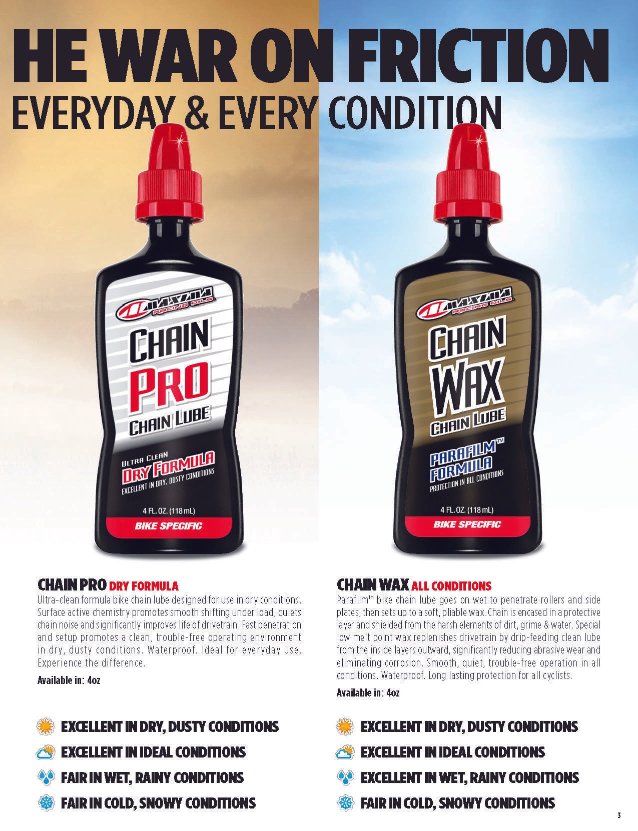 Bicycle Chain Wax