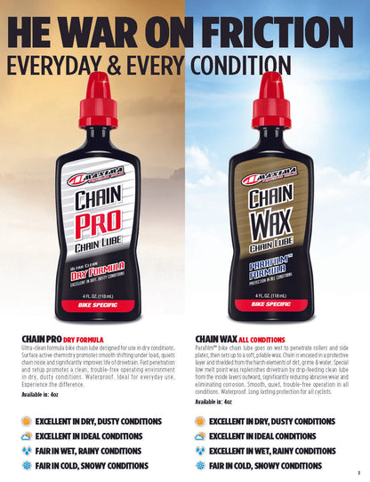 Bicycle Chain Wax