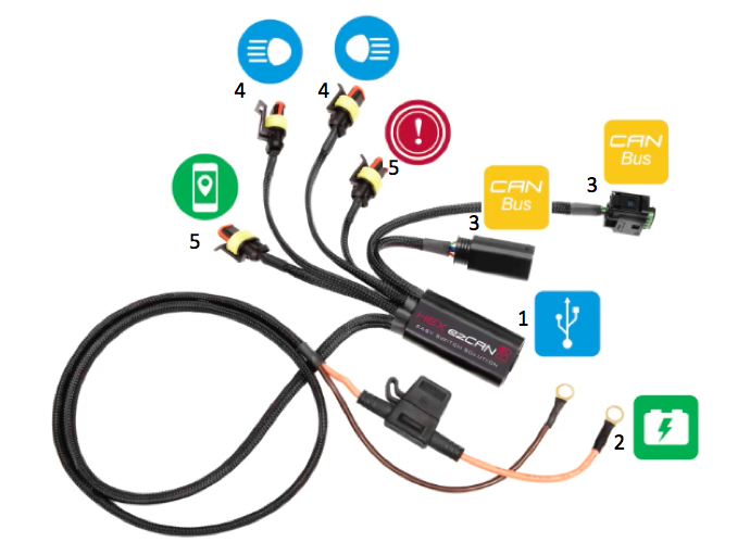 BMW Hex EzCan Accessory Manager (Gen 2).