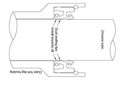 Fork Dust Seal Pair (57-171)