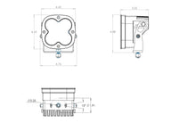 Aux LED 8600 Lu (pair) - XL Racer.